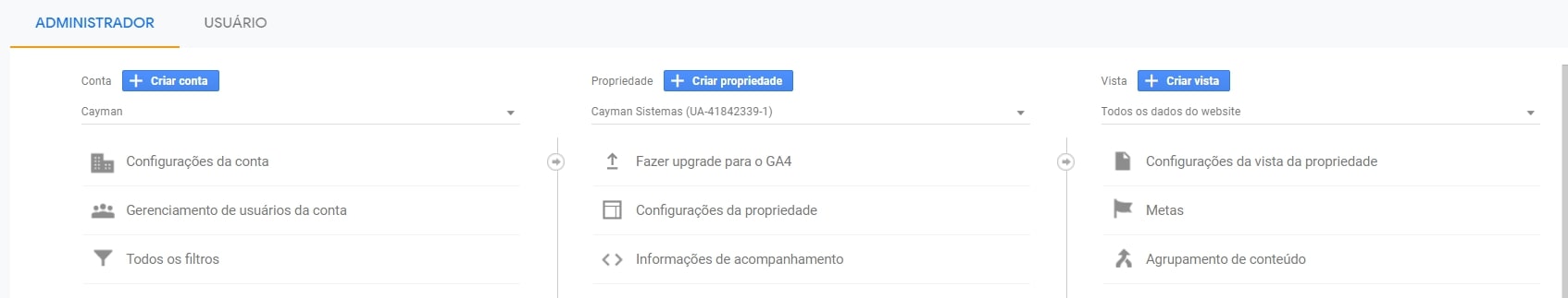 Criar propriedade no Google Analytics